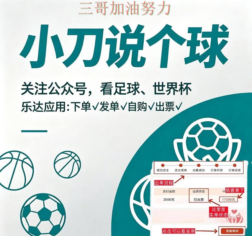 世界杯买球网站怎么玩如何选?结合全面评测一次讲透(World Cup 2026) 世界杯买球网站怎么玩如何选?结合全面评测一次讲透(World Cup 2026)