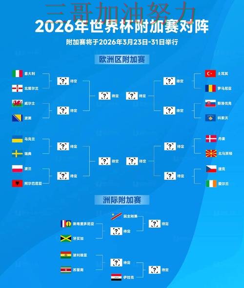 世界杯竞猜哪个好别乱选,数据分析给你答案(World Cup 2026) 世界杯竞猜哪个好别乱选,数据分析给你答案(World Cup 2026)