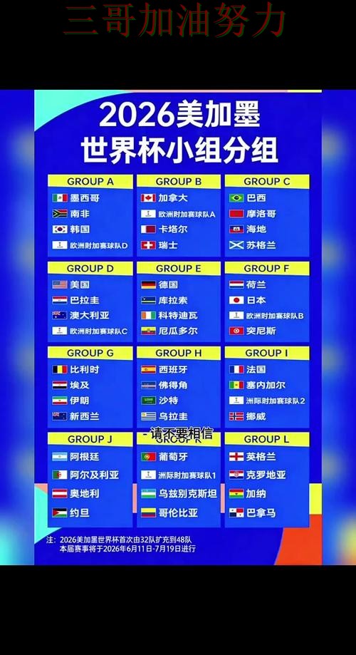 世界杯竞猜哪个好别乱选,数据分析给你答案(World Cup 2026) 世界杯竞猜哪个好别乱选,数据分析给你答案(World Cup 2026)