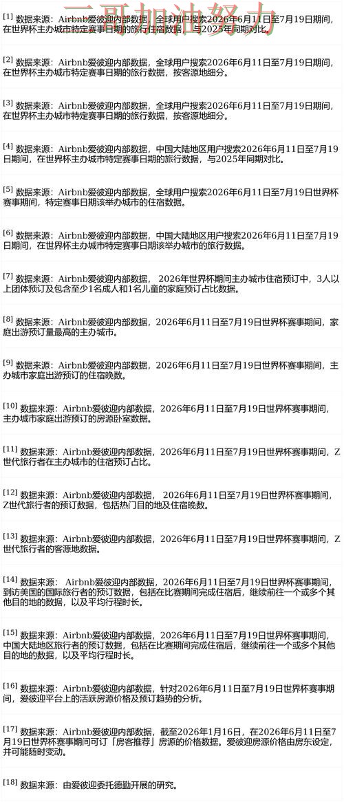世界杯竞猜网站全面分析报告：速度测试+直播与实际体验总结 - 世界杯全球总决赛