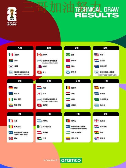 世界杯竞猜网站汇总合集：覆盖稳定性评测+直播与入口方式 - FIFA World Cup 2026