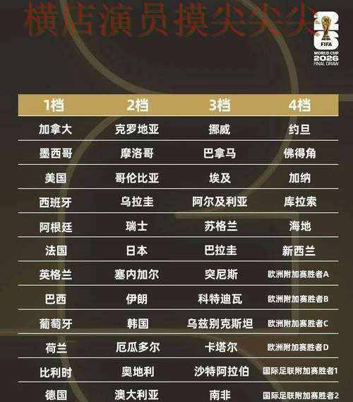全面分析世界杯竞猜网站:从速度测试到直播观看全流程解析 - World Cup 2026 全面分析世界杯竞猜网站:从速度测试到直播观看全流程解析 - World Cup 2026