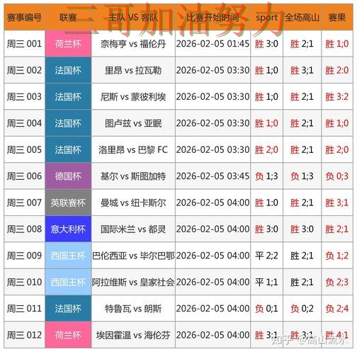 世界杯赛事中心期间热门世界杯竞猜平台揭秘与直播入口分析