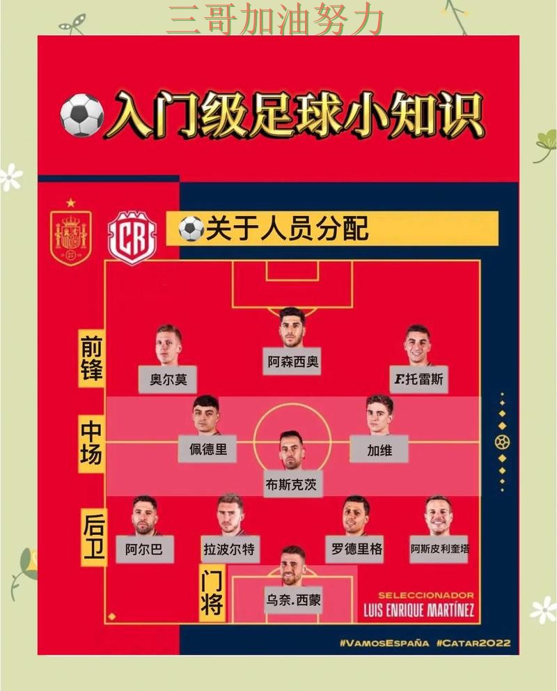 世界杯竞猜入口最新盘点:怎么选其实很简单(世界杯官方信息) 世界杯竞猜入口最新盘点:怎么选其实很简单(世界杯官方信息)